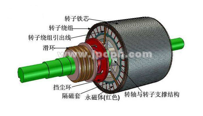 平衡之道，劍平智能研發(fā)轉(zhuǎn)子兩工位全自動平衡機
